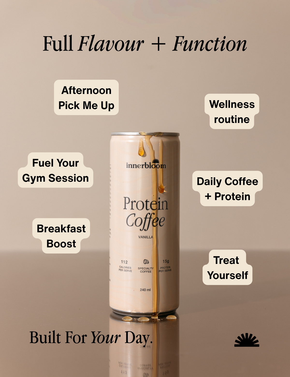 Innerbloom Coffee | Coffee With Benefits – Innerbloom Cold Brew Coffee